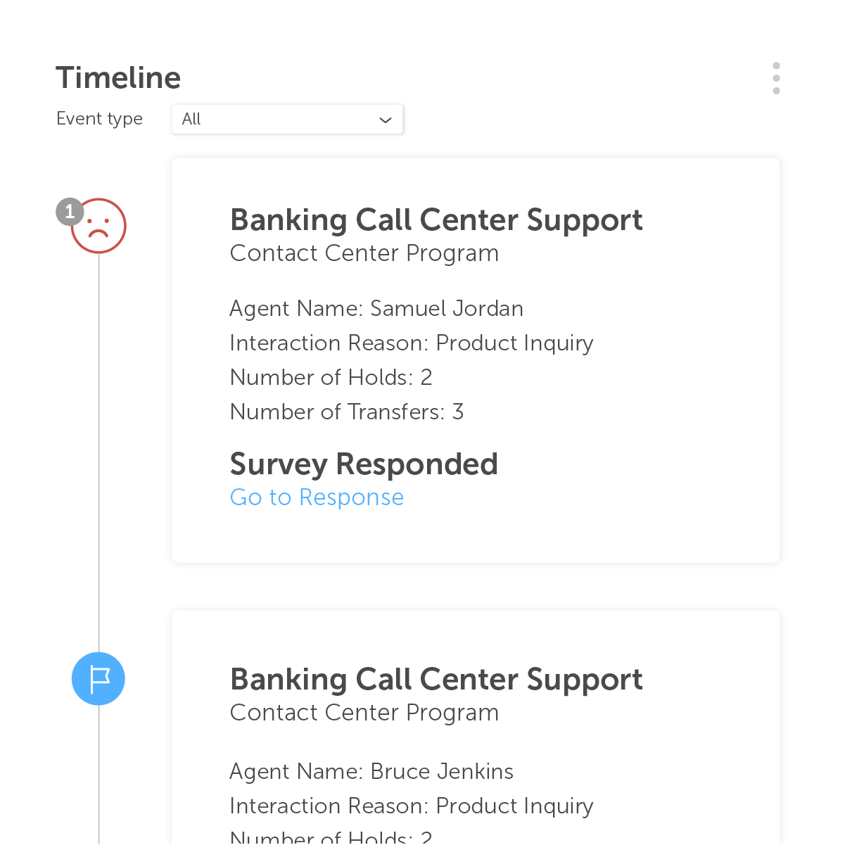 Close the Loop with Context