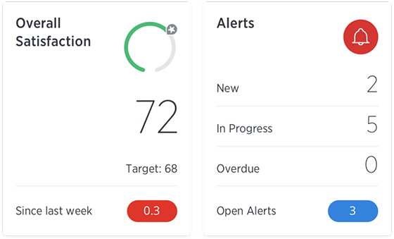 VISIBLE STARS ALCHEMY DESIGN SYSTEM